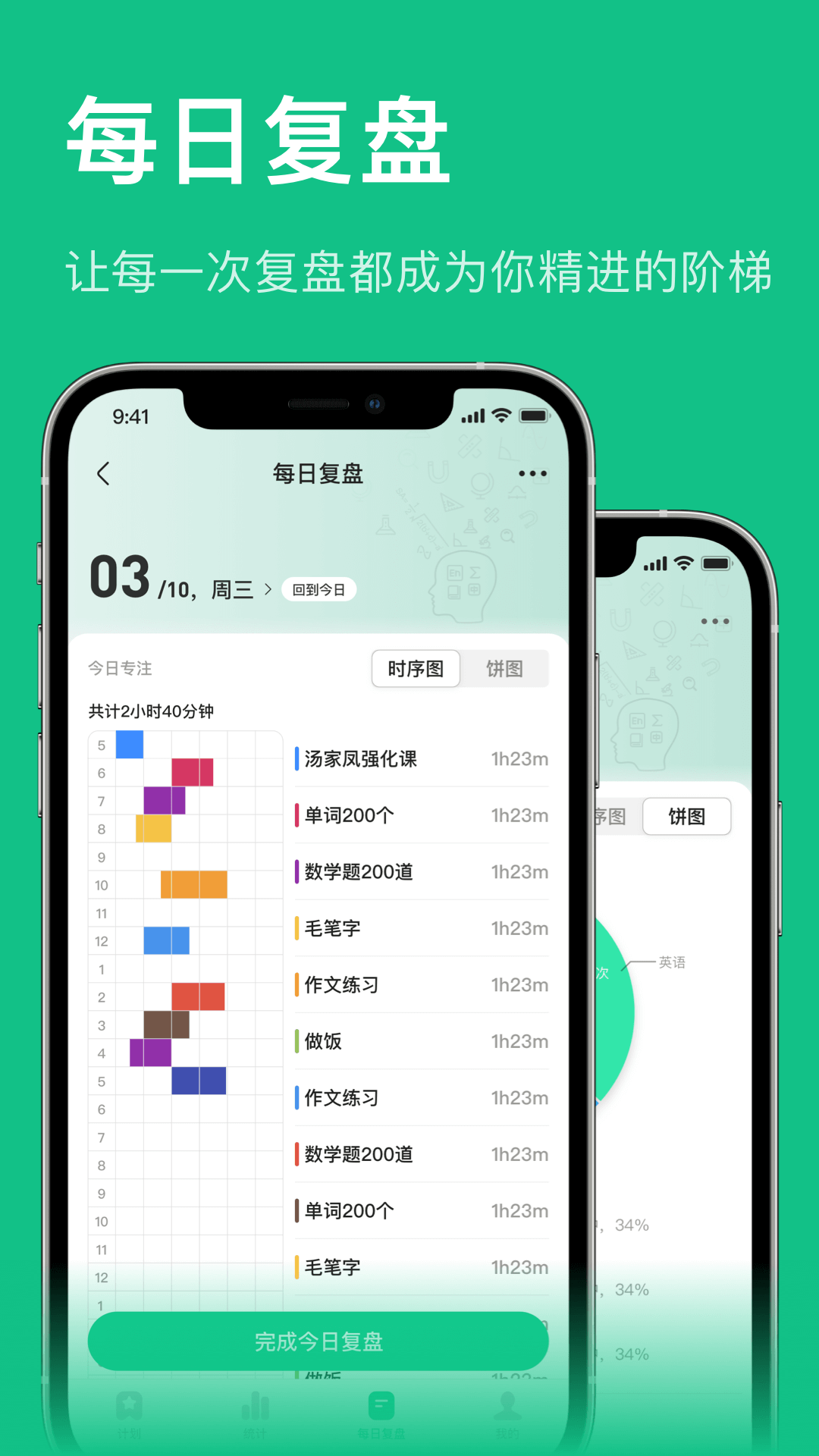飞鱼专注