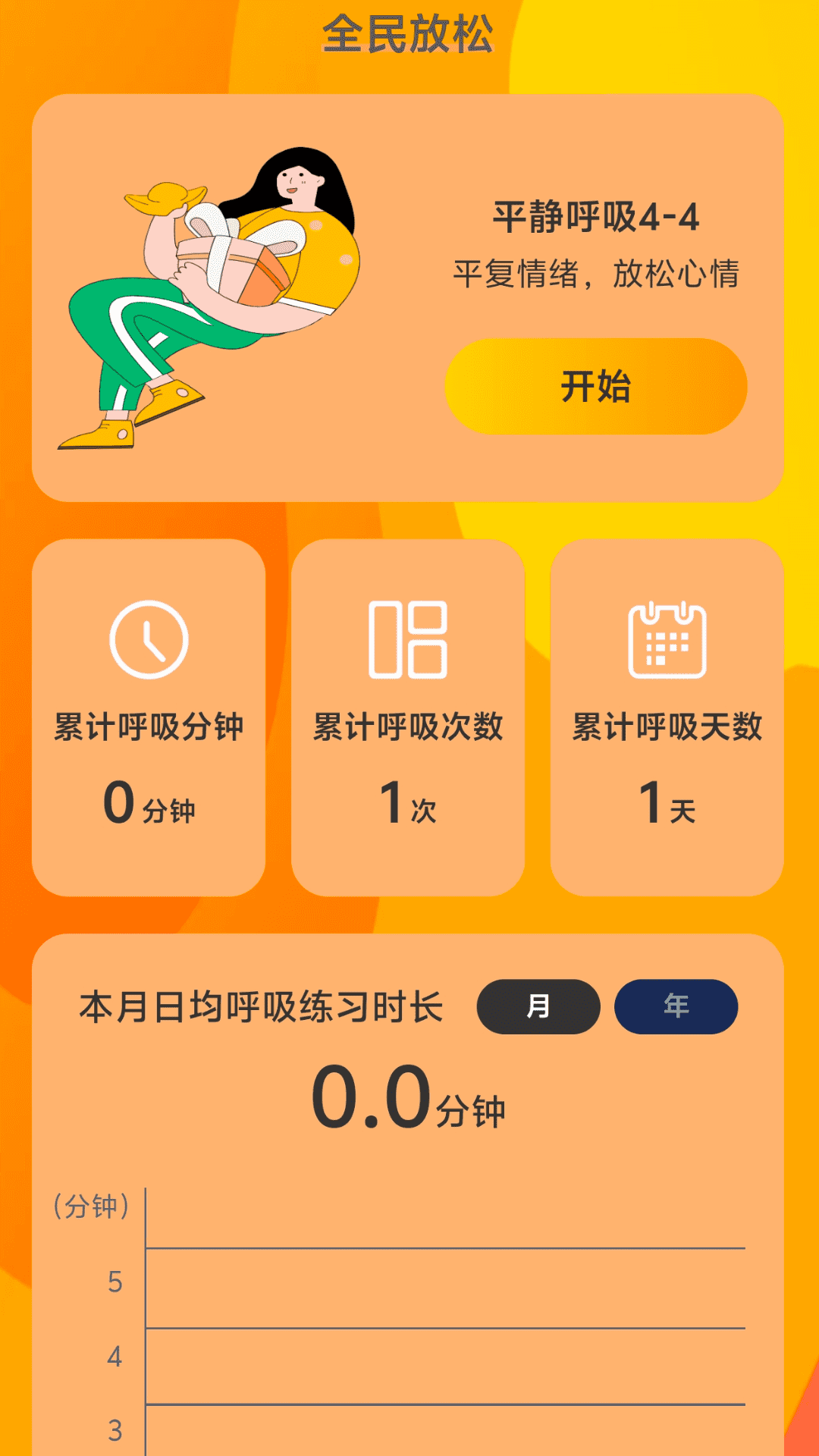全民wifi