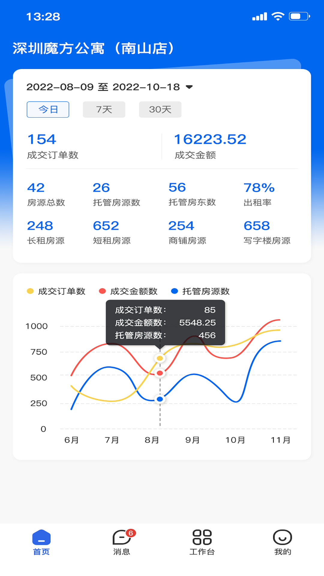 房地带管家