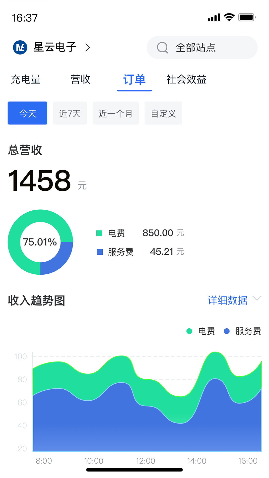 充电喵运营