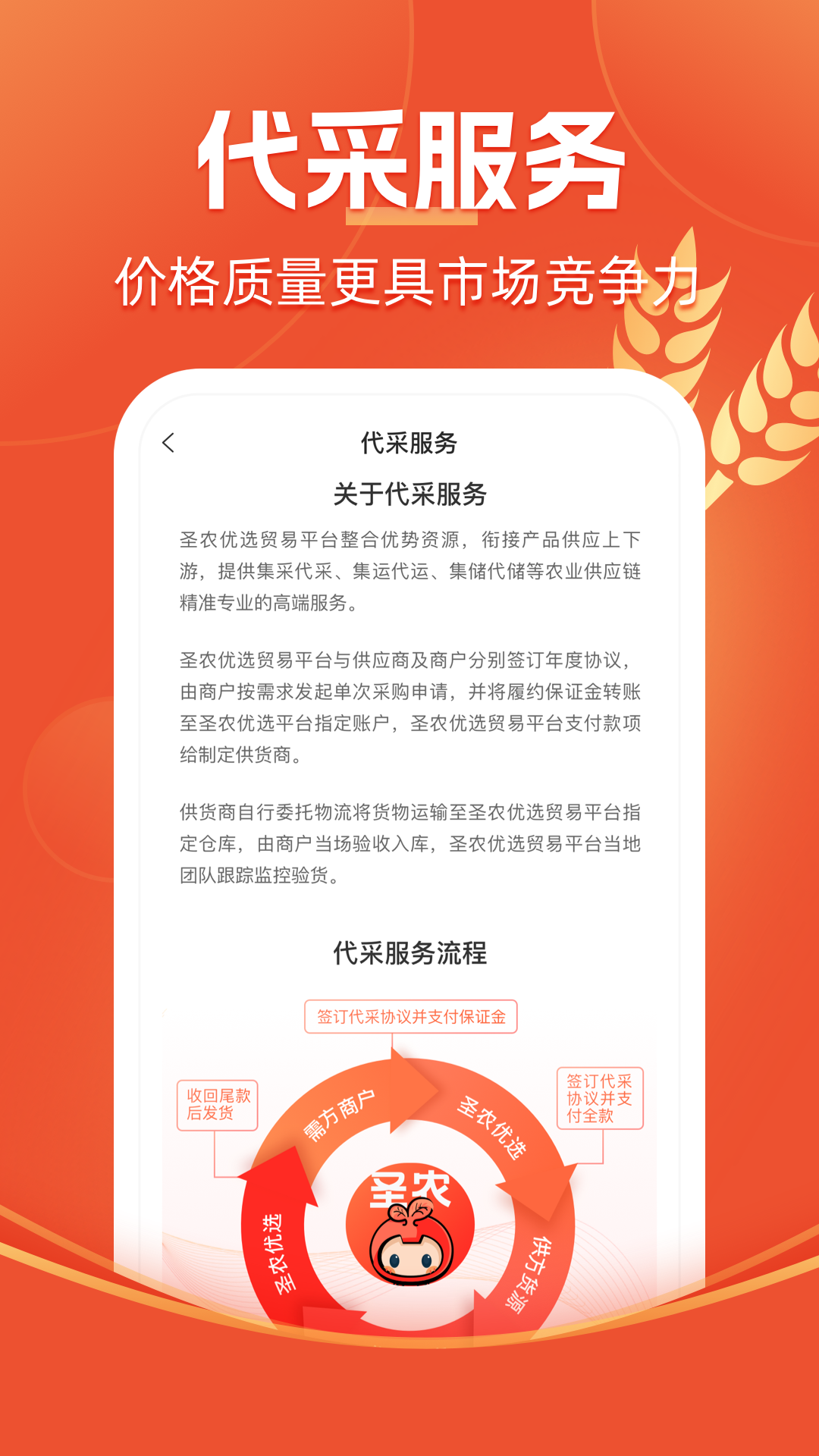 圣农优选_截图5