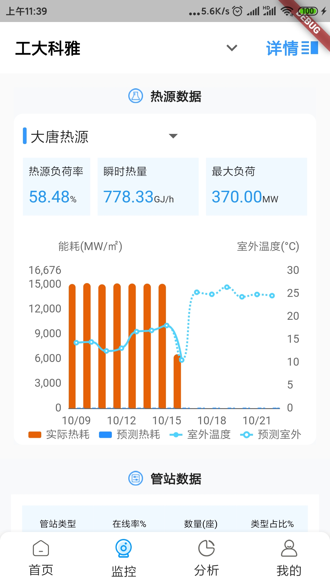 智慧供热