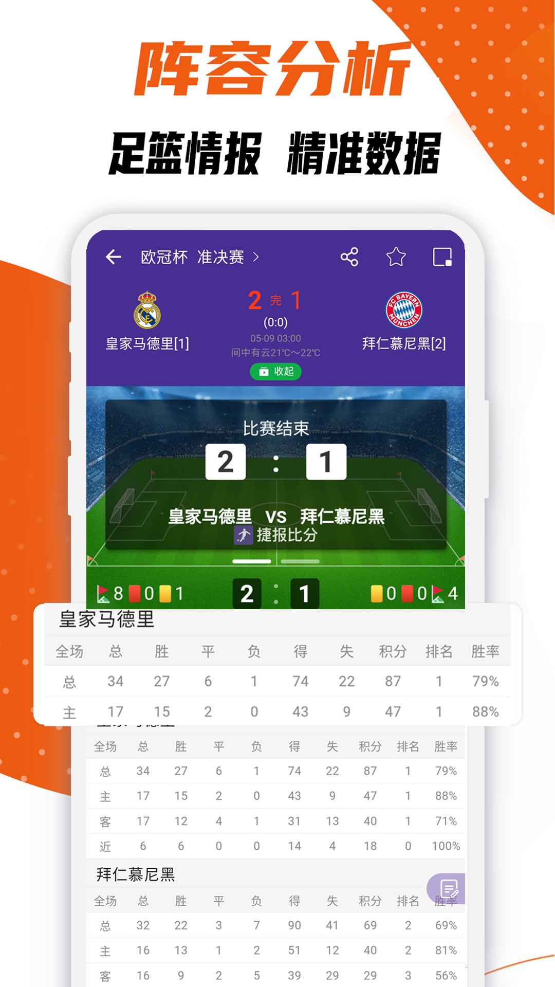 捷报体育比分