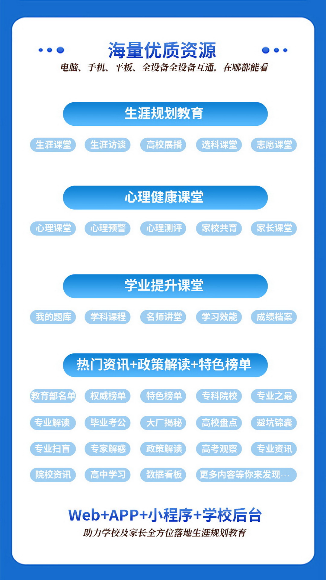 德立信生涯
