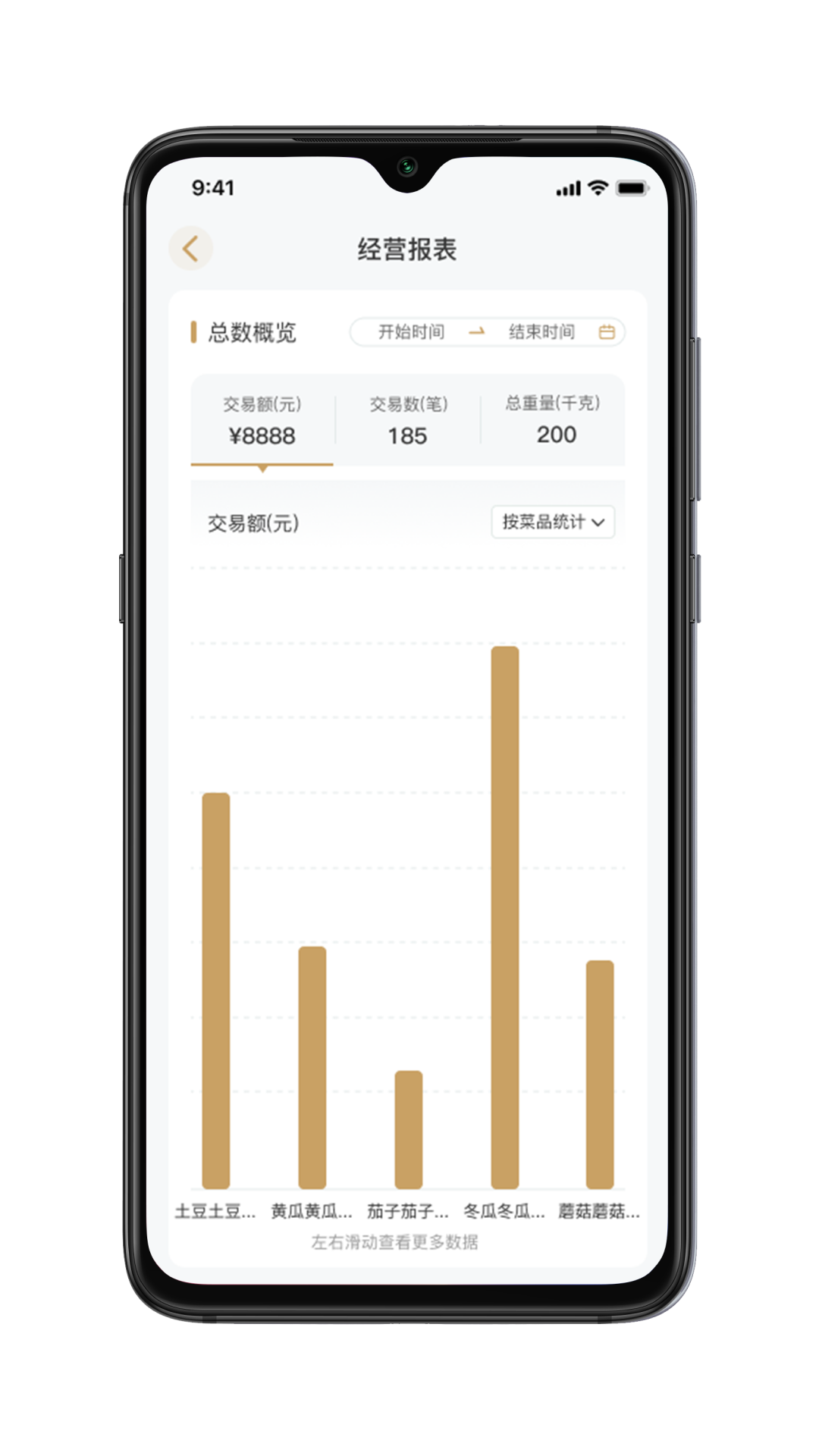 香山生意宝