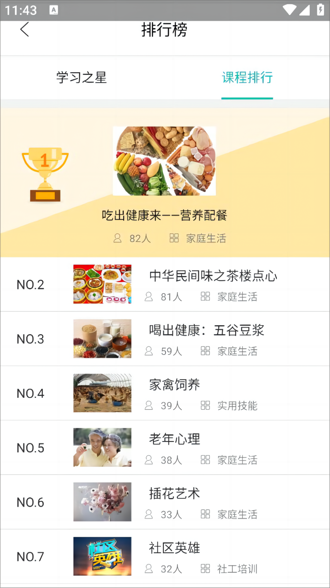 新疆兵团全民终身学习网