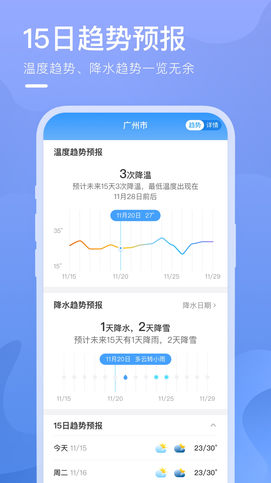 朝暮天气