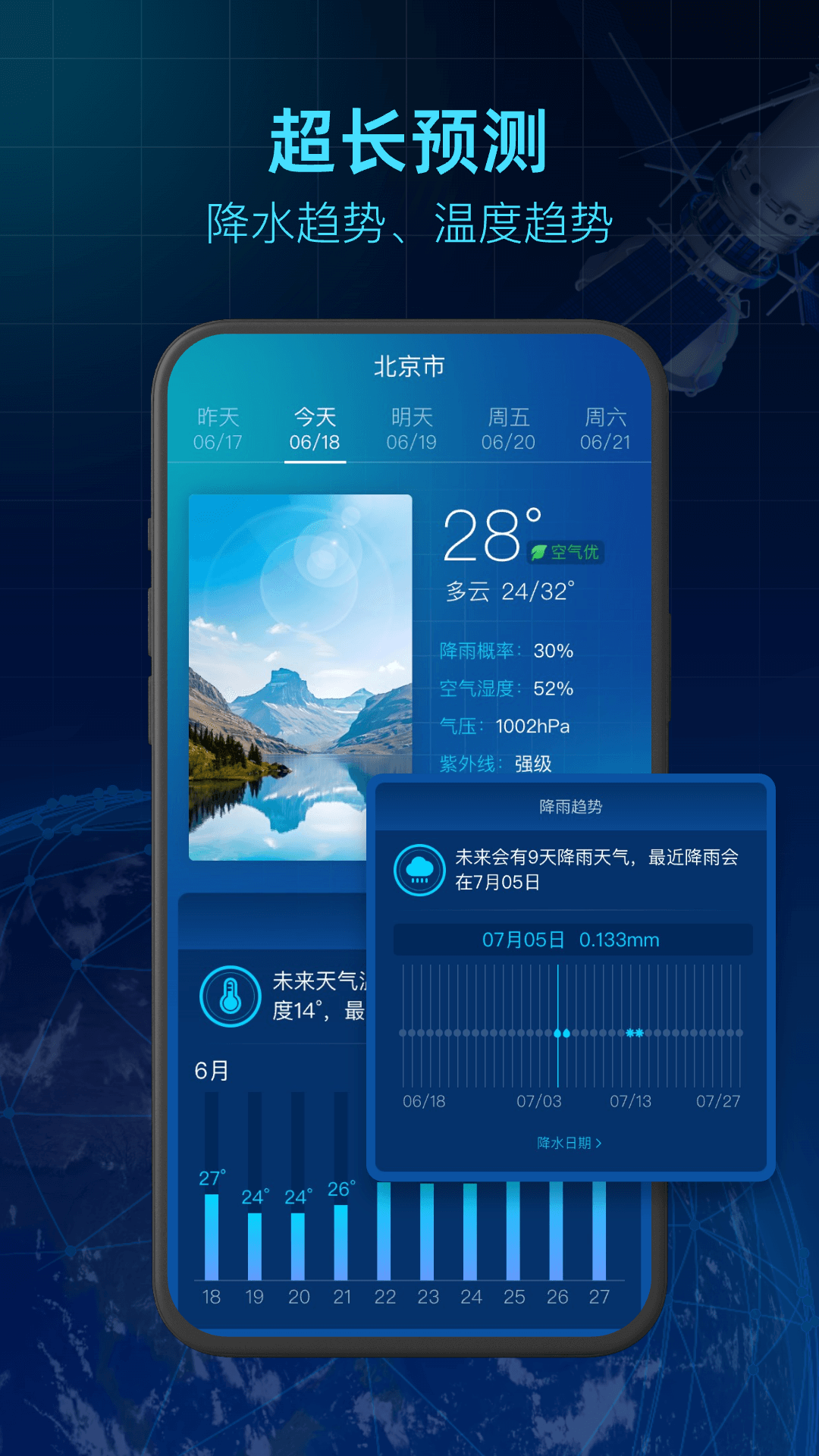 5g卫星天气