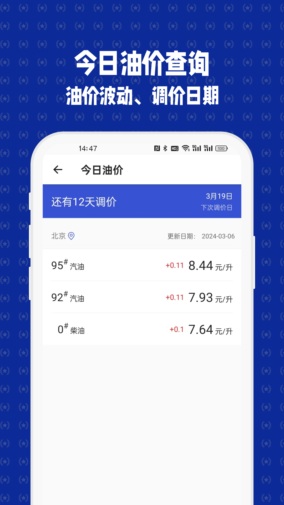 121查违章
