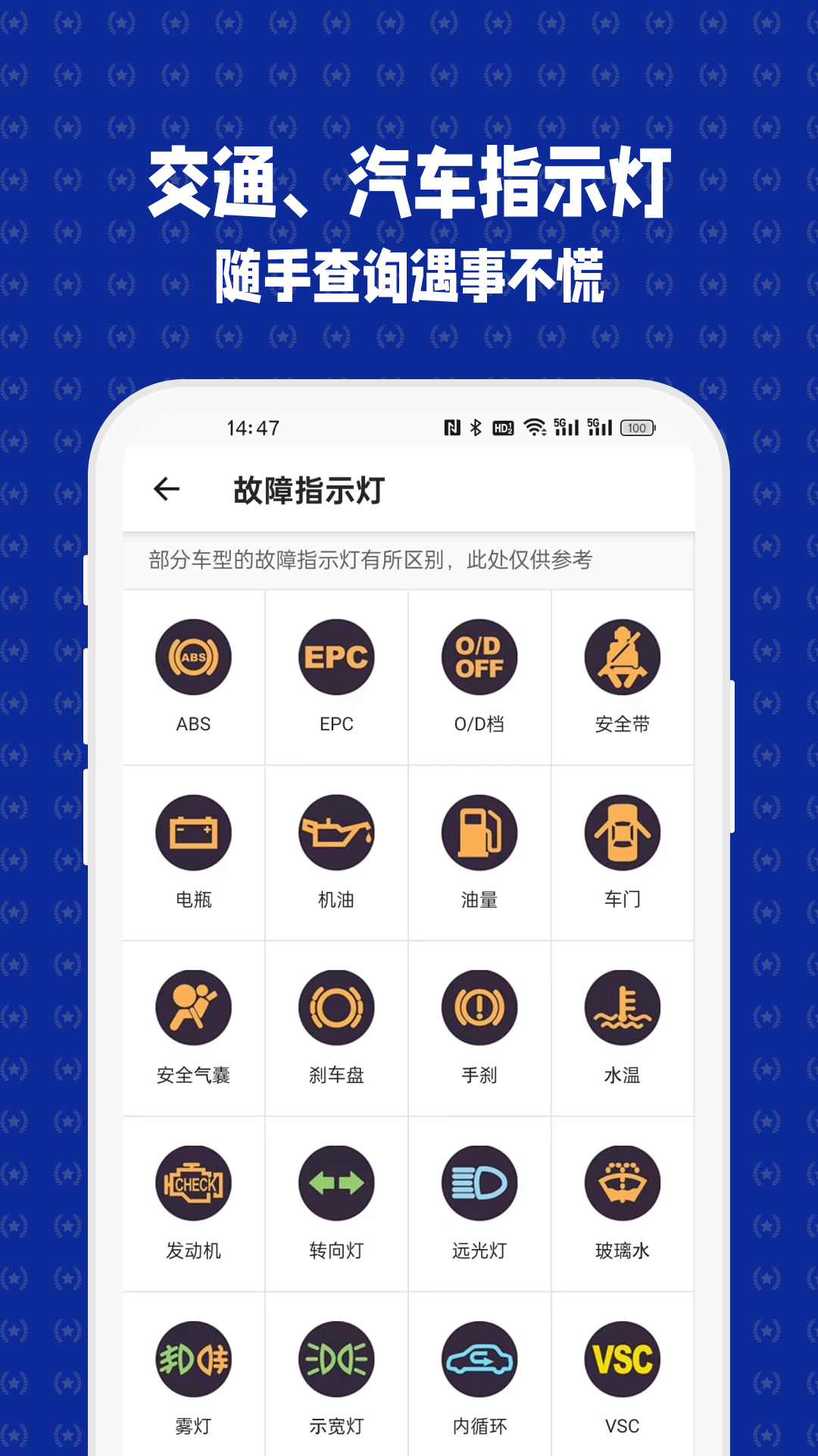 121查违章