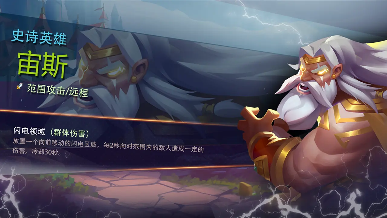 最强指挥官
