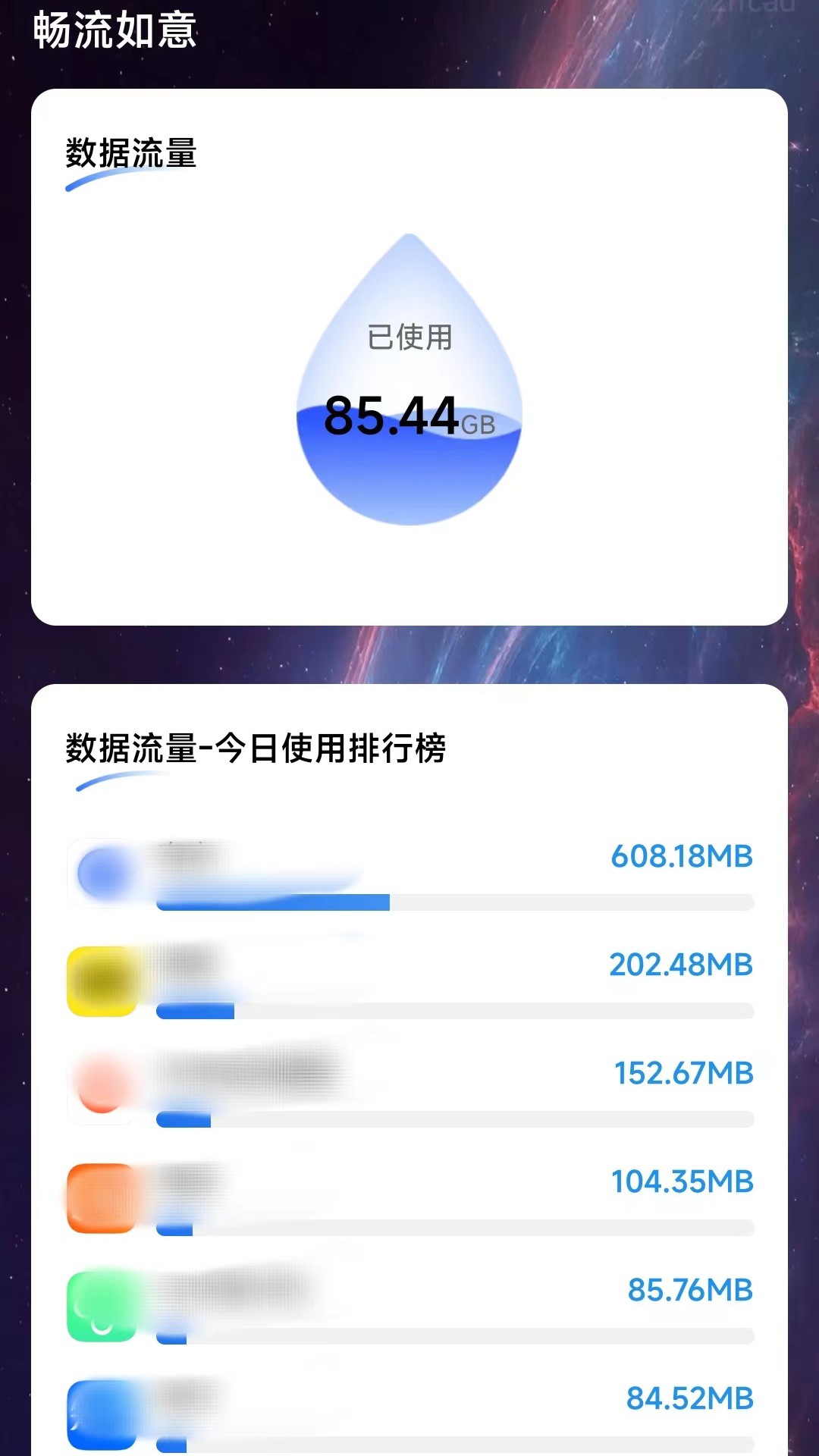 畅流如意