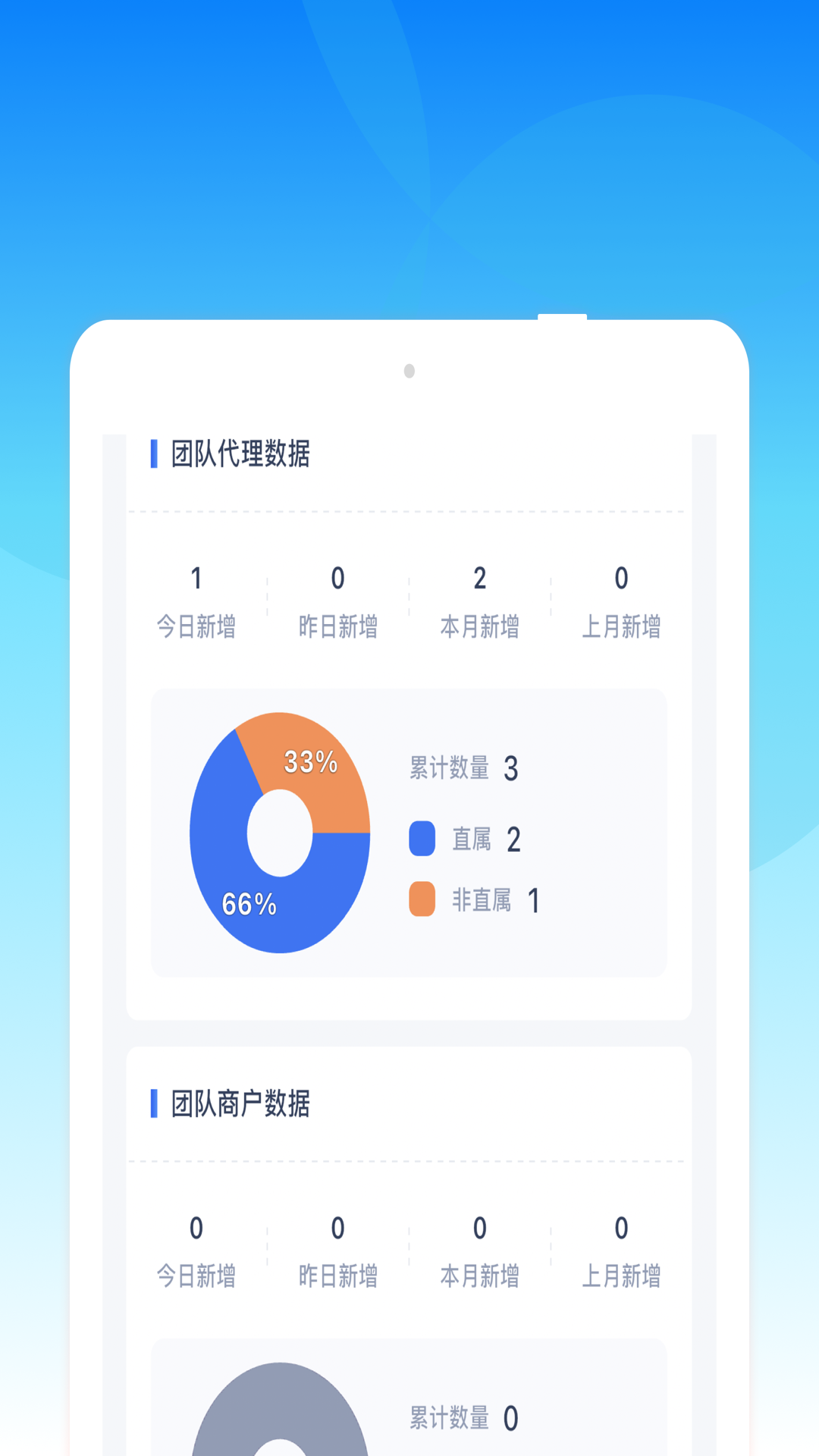 收单云