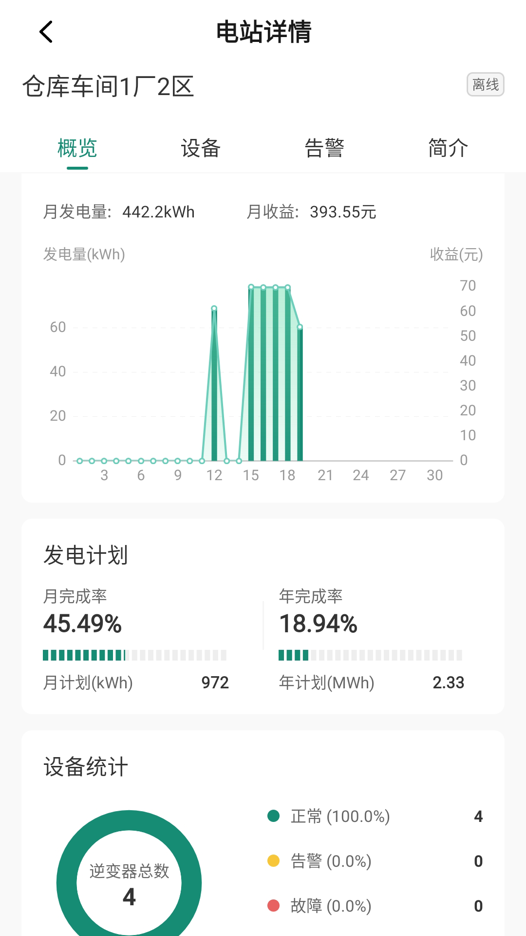 鑫能e运维