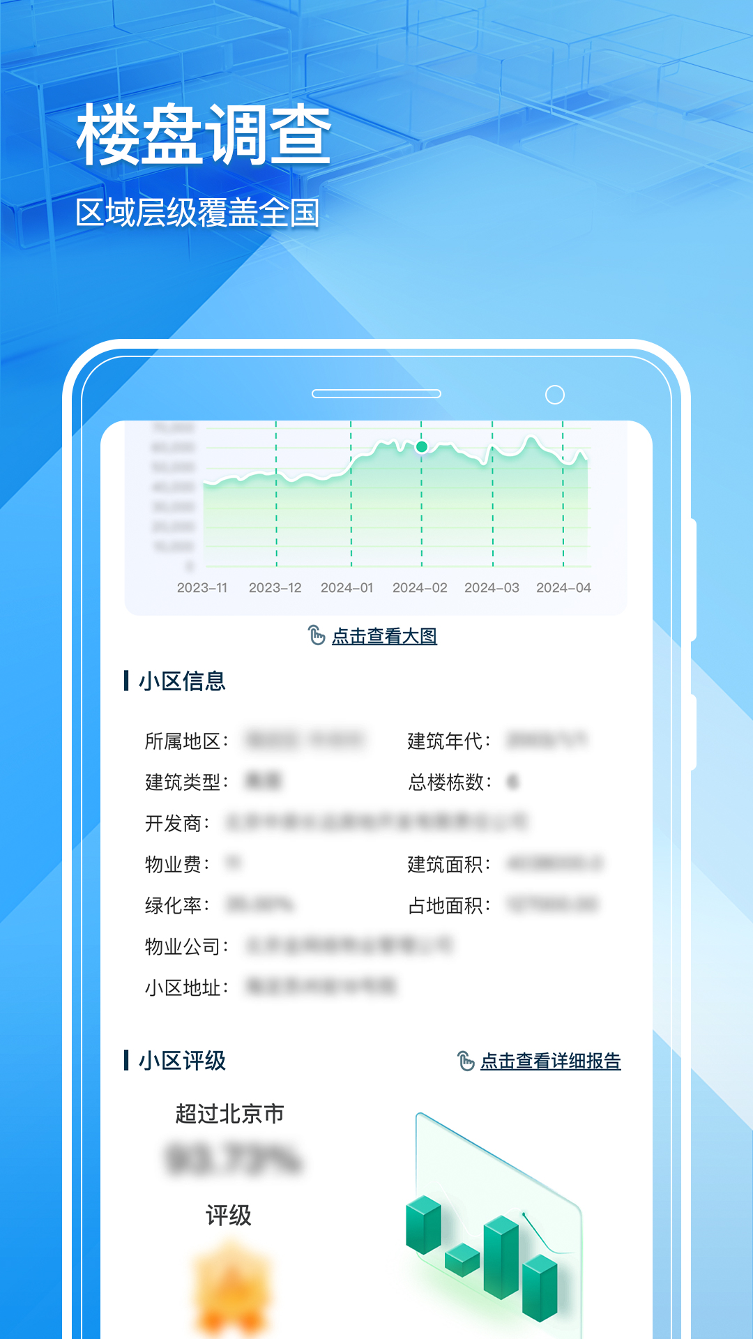 房市百晓生