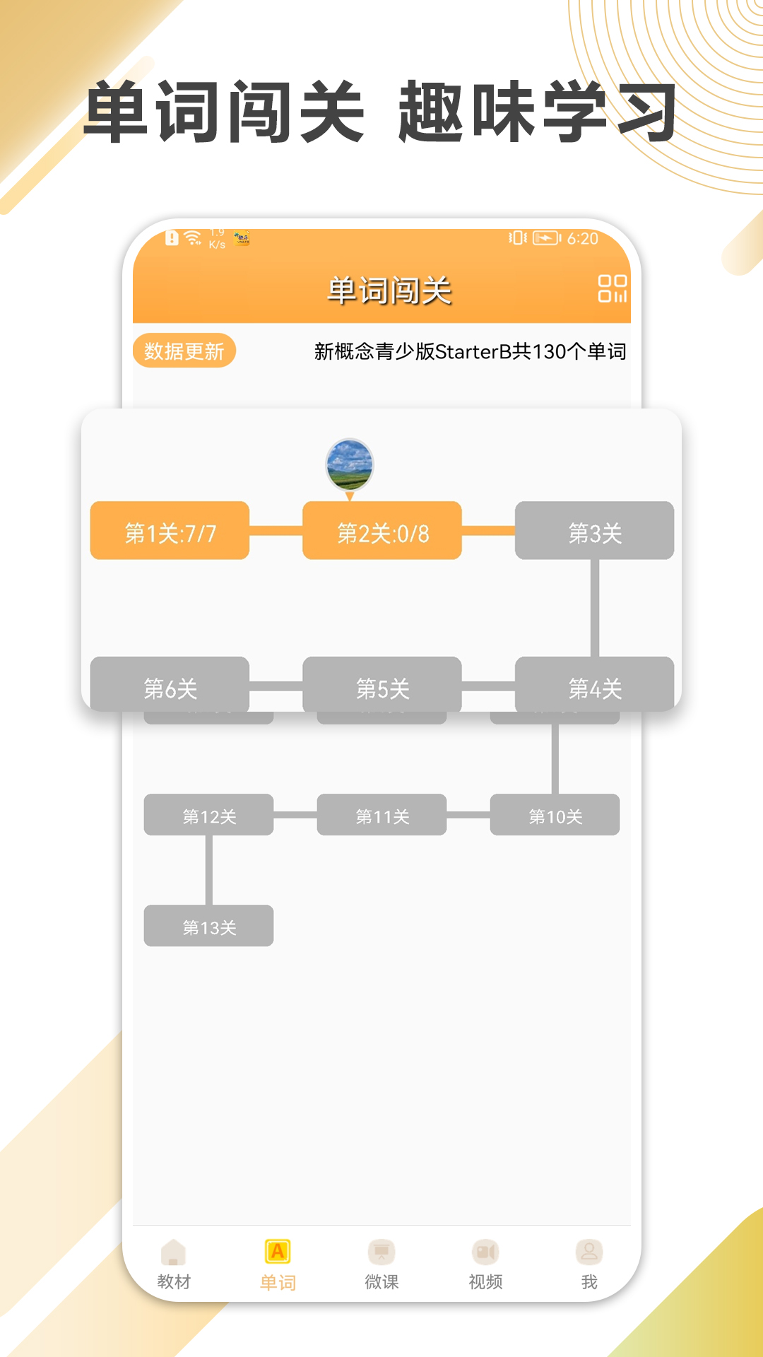 新概念