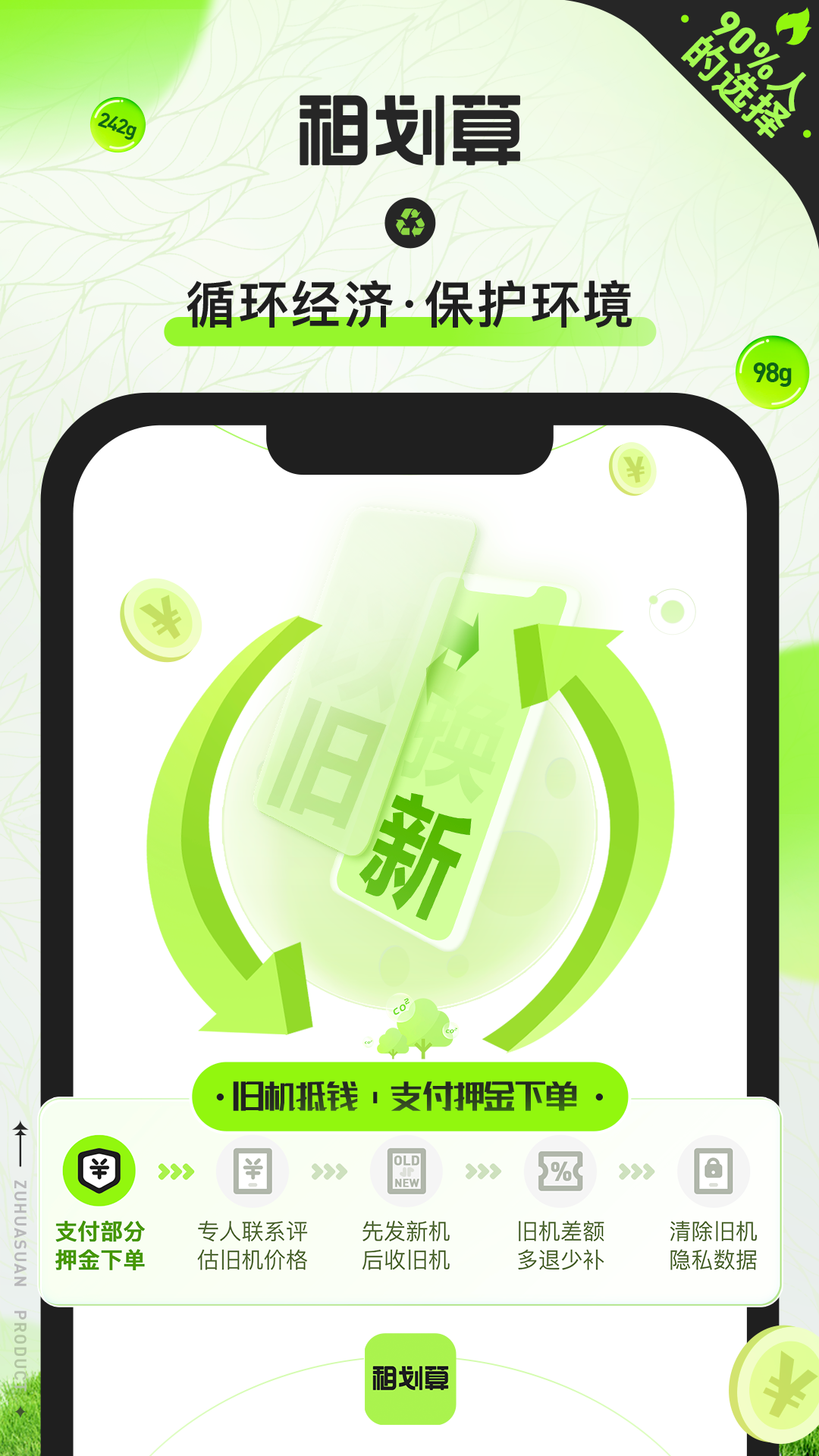 租划算