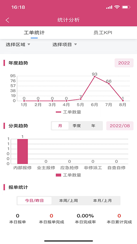 效率通