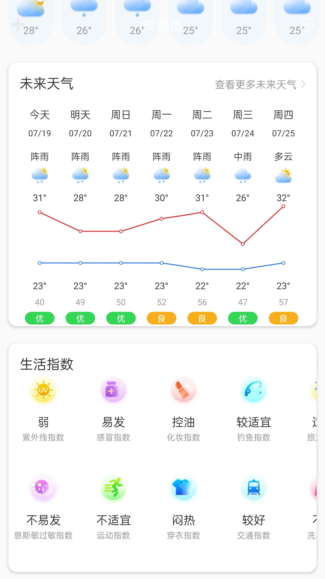 知云天气