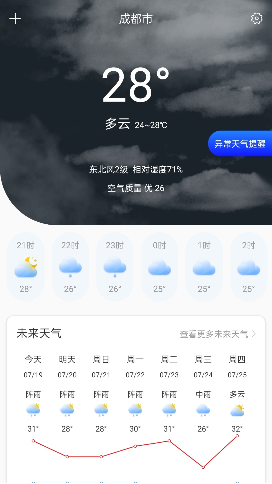 知云天气
