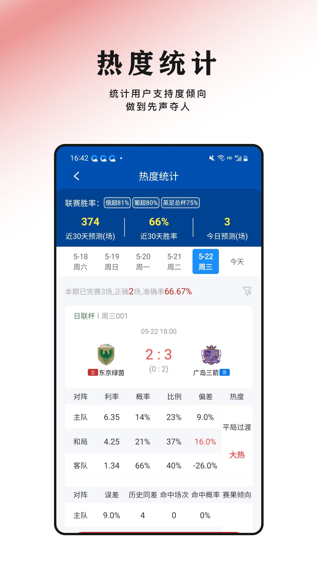 红状元_截图4