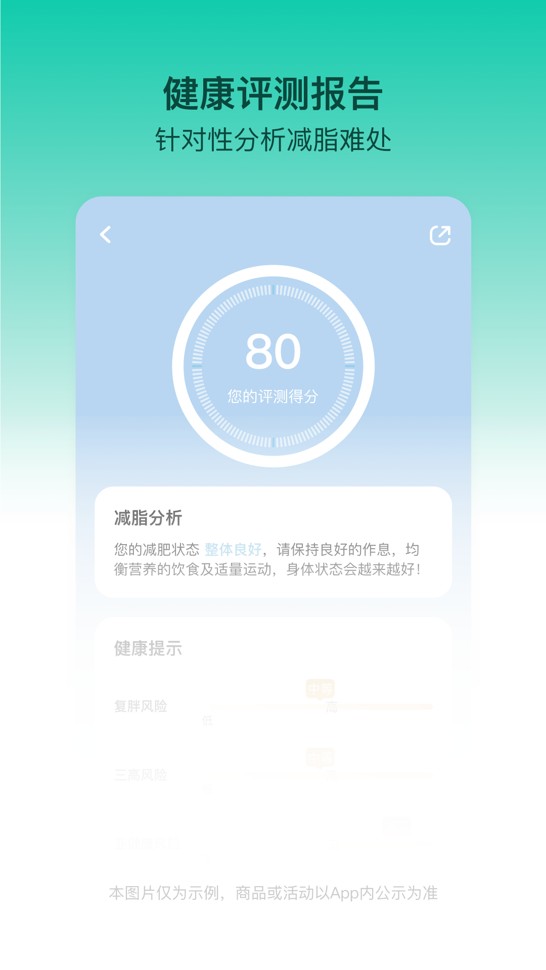 热量减肥