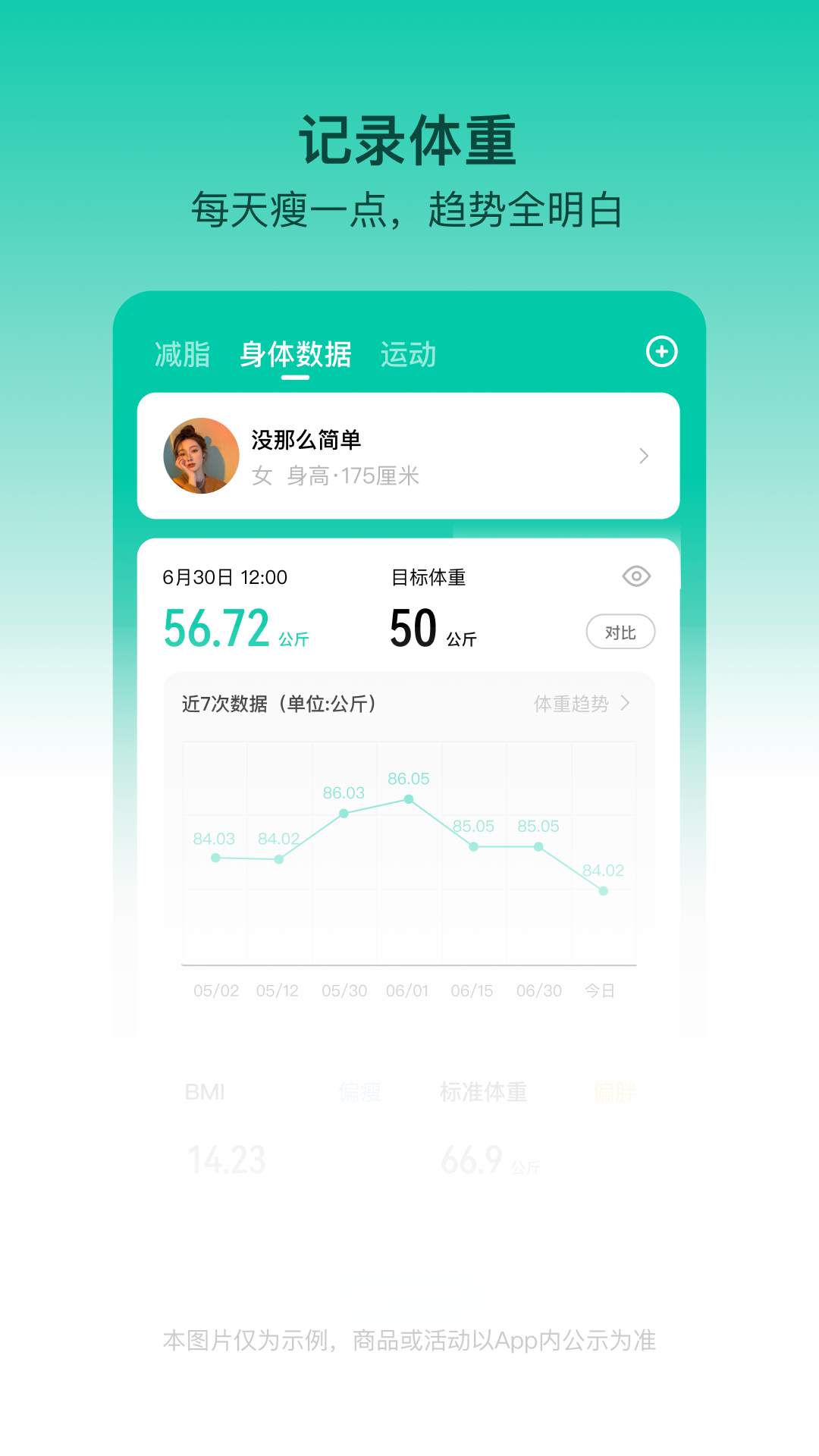 热量减肥