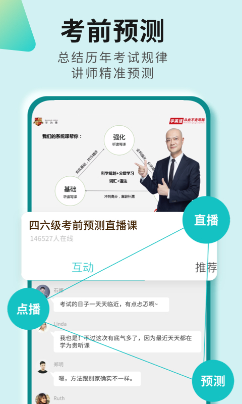 大学英语四六级