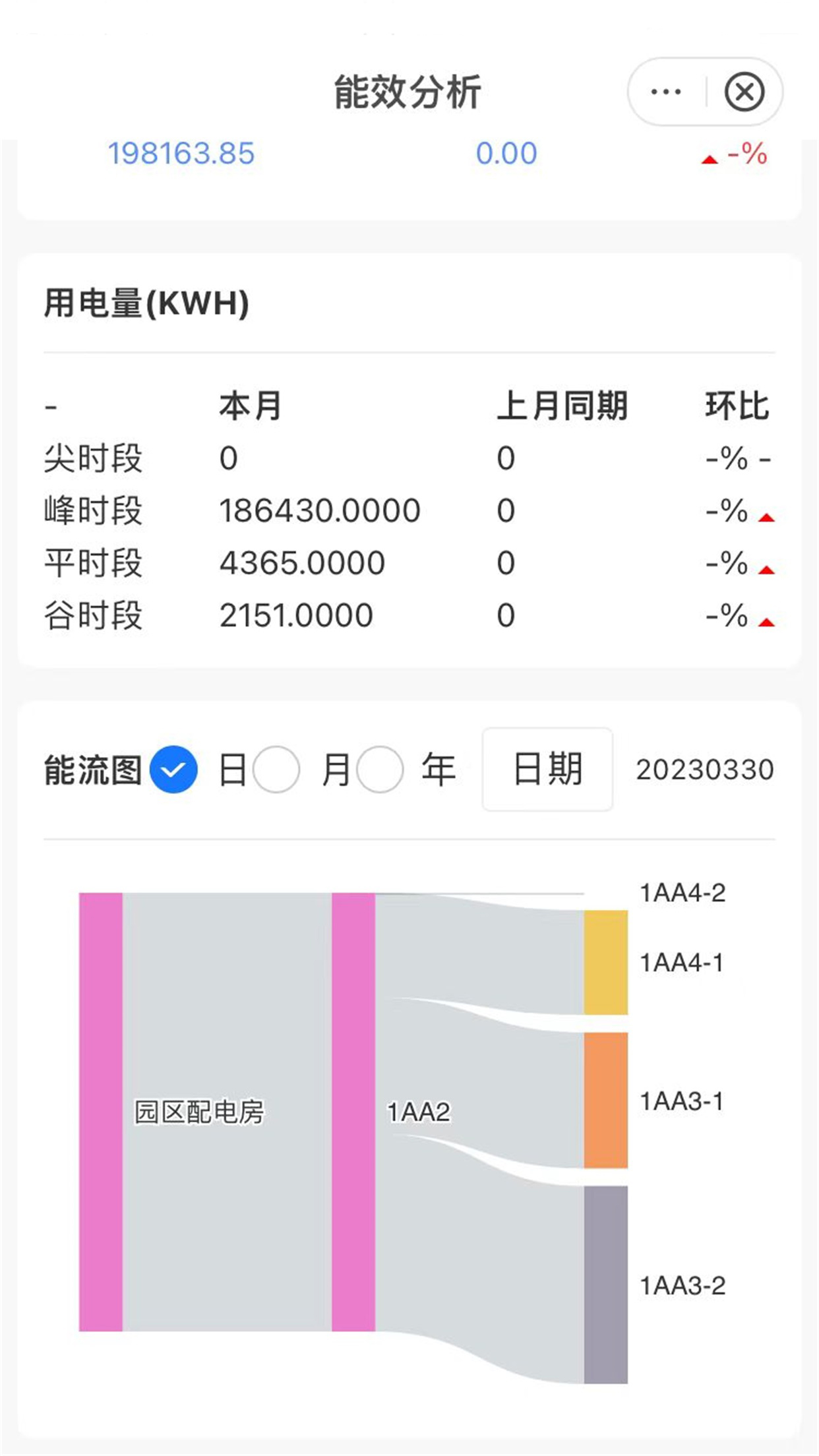 蓝精灵