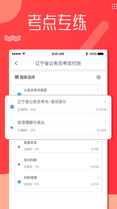 科信教育