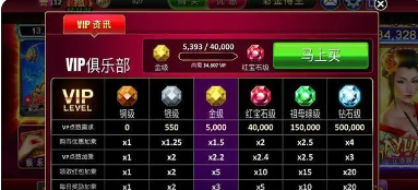 777棋牌官方版