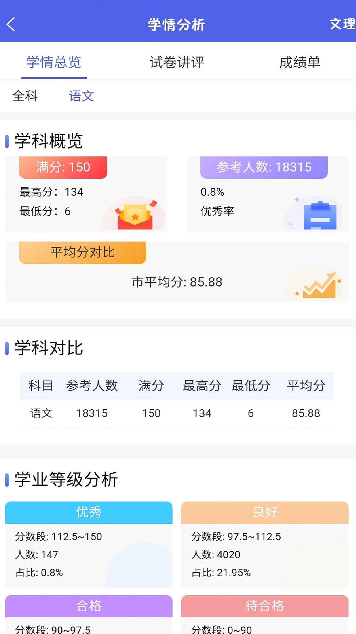 新分数_截图2