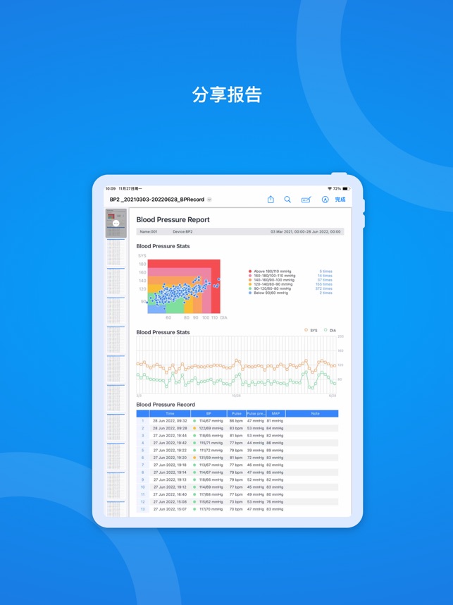 源动健康