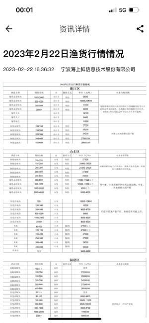 海上鲜