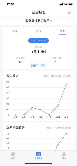 西银惠付