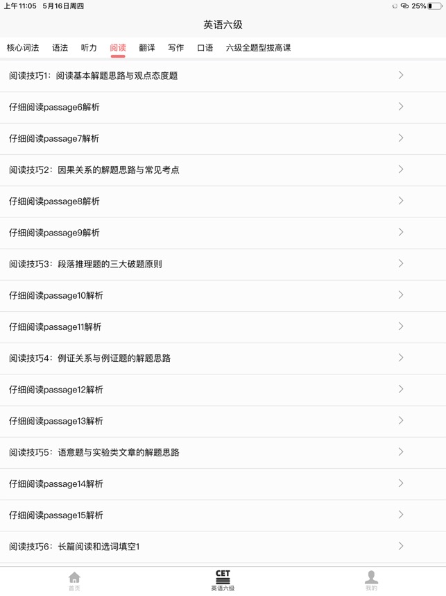 英语六级宝典
