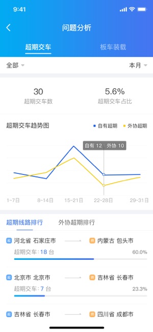 运车管家物流版