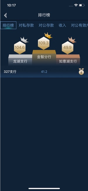 金融沙盘