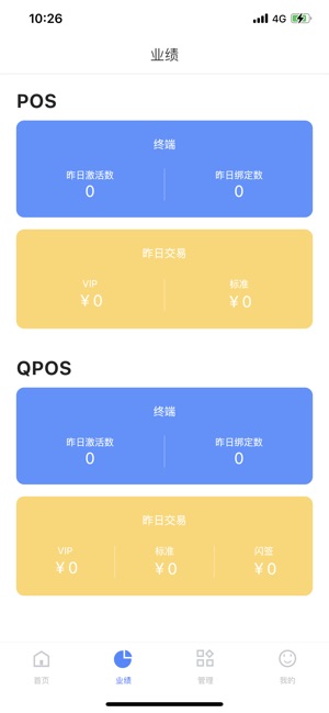 商富通