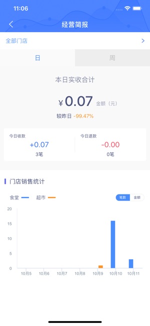 满客宝商家版