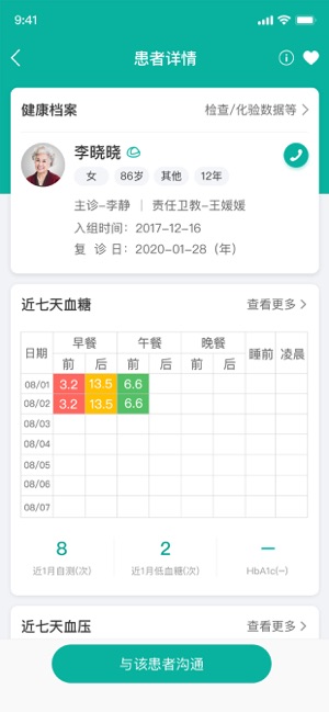 与糖医护