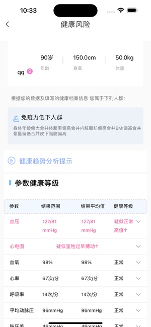 看健康