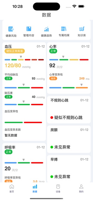 看健康