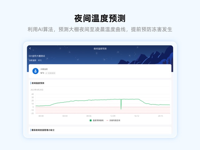 小雨农智