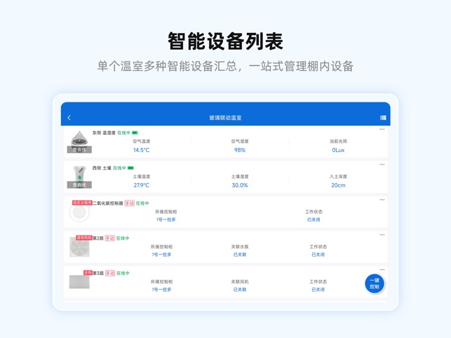 小雨农智
