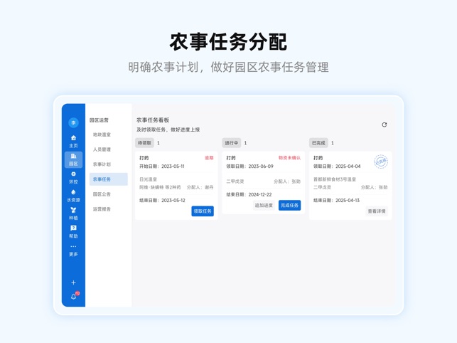 小雨农智