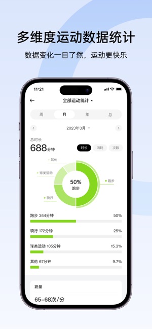 欢太健康