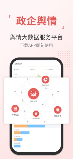 舆情通