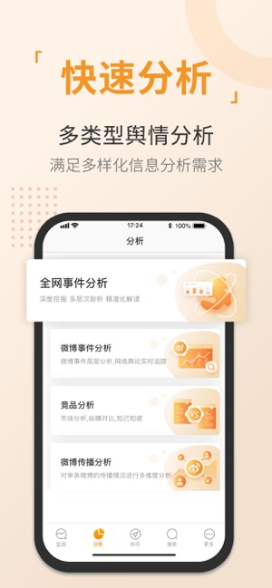 舆情通
