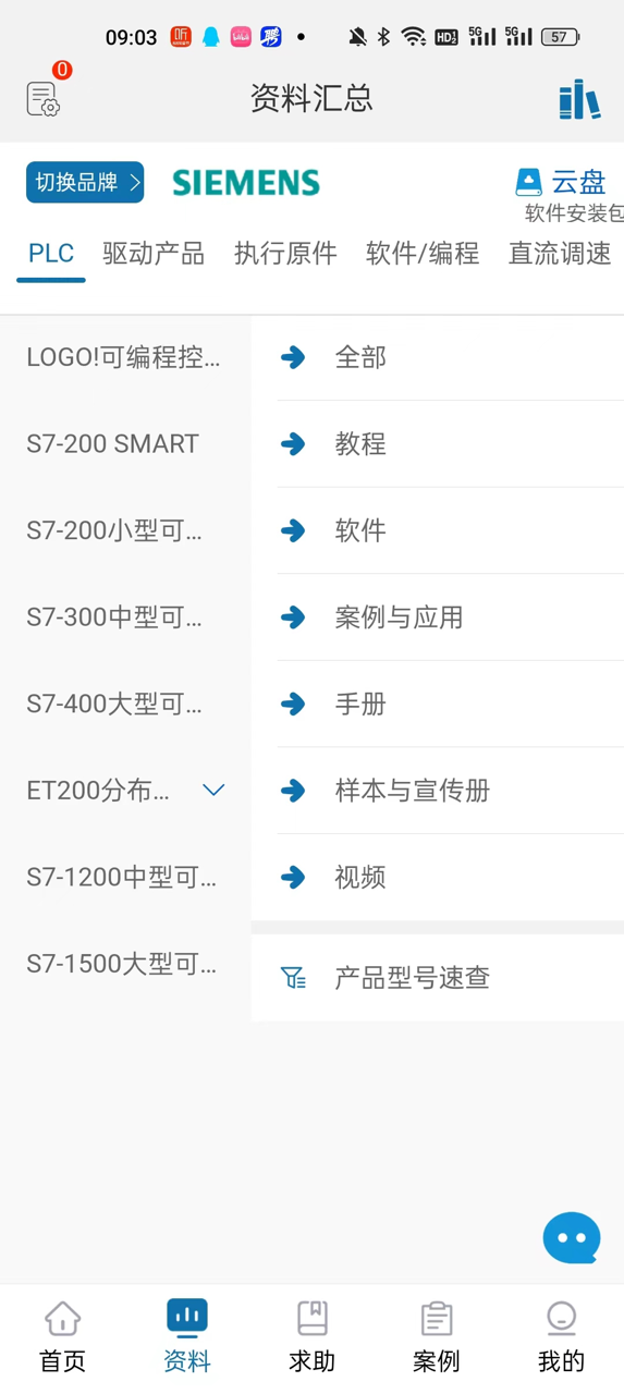 工控技术平台